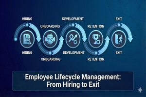 Employee Lifecycle Management: From Hiring to Exit