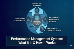 Performance Management System: What It Is & How It Works