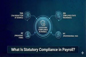 What Is Statutory Compliance in Payroll?