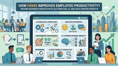 How HRMS Improves Employee Productivity?